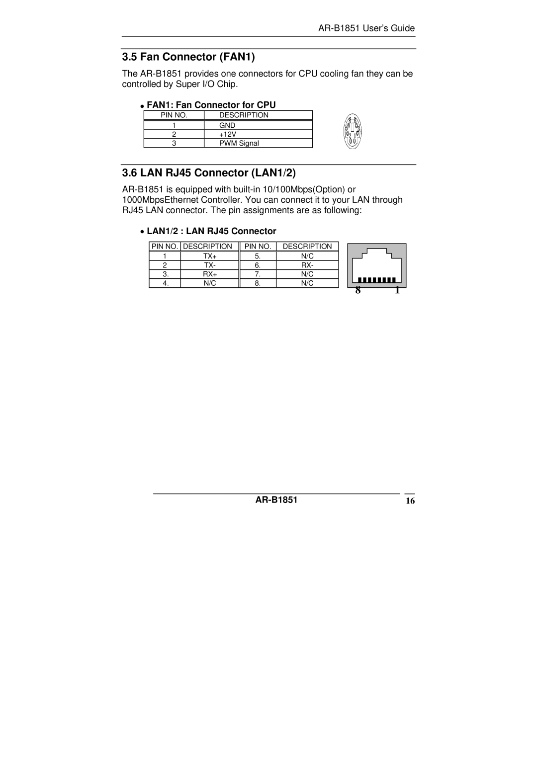 ADS Technologies manual Fan Connector FAN1, LAN RJ45 Connector LAN1/2, FAN1 Fan Connector for CPU, AR-B185116 