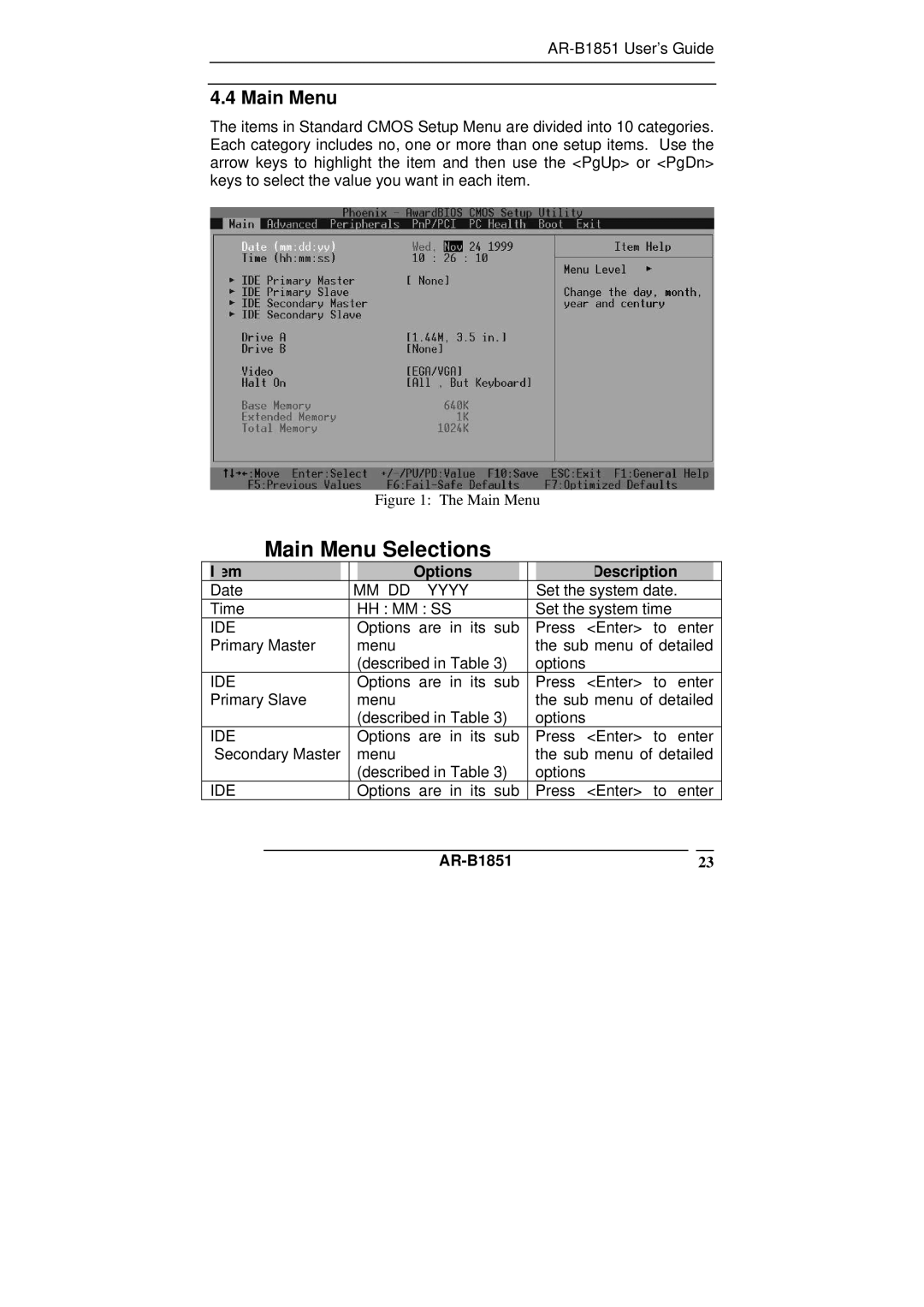 ADS Technologies AR-B1851 manual Main Menu, Options Description 