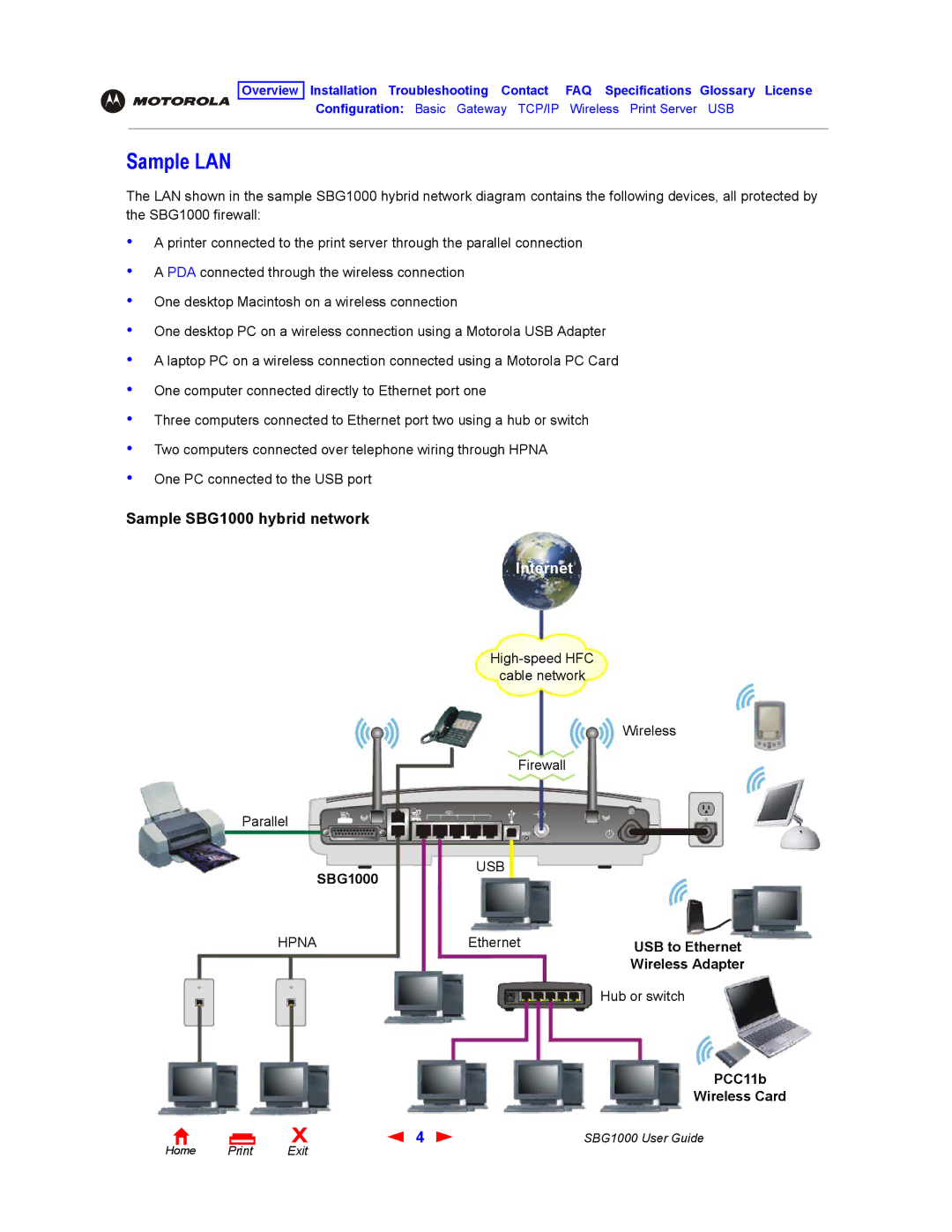 ADS Technologies SBG1000 manual Sample LAN, USB to Ethernet, PCC11b Wireless Card, Wireless Adapter 