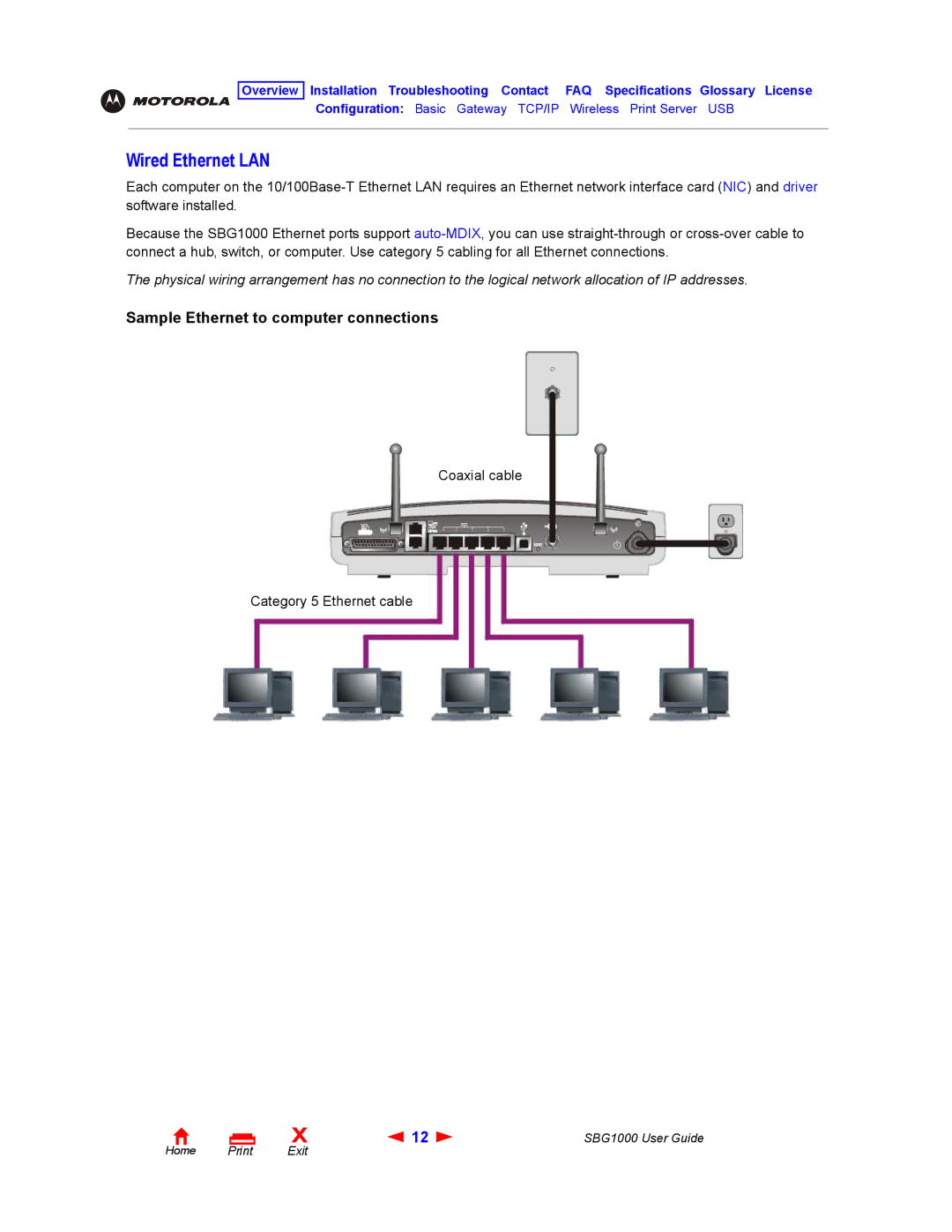 ADS Technologies SBG1000 manual Wired Ethernet LAN, Sample Ethernet to computer connections 