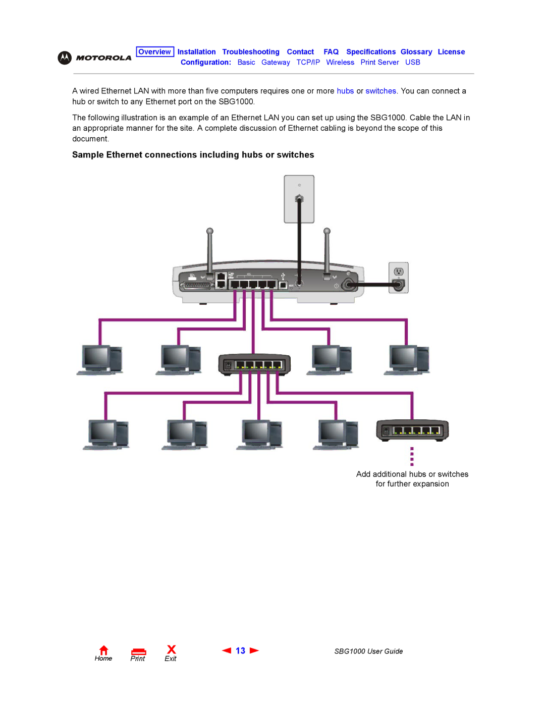 ADS Technologies SBG1000 manual Sample Ethernet connections including hubs or switches 