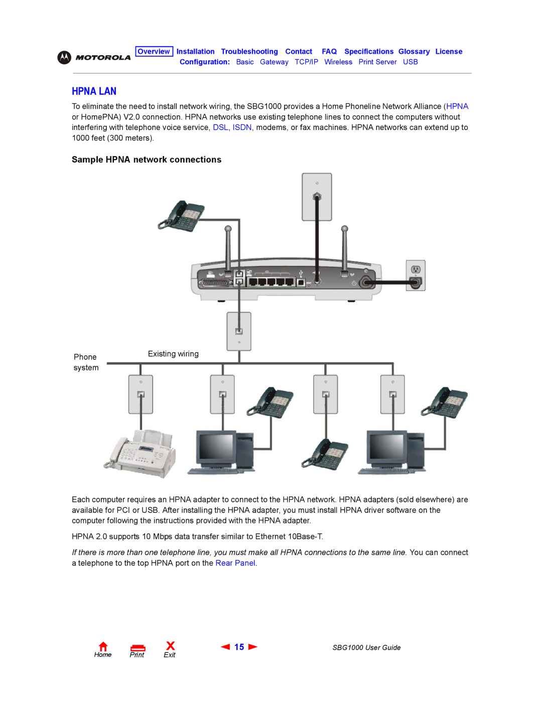 ADS Technologies SBG1000 manual Hpna LAN 