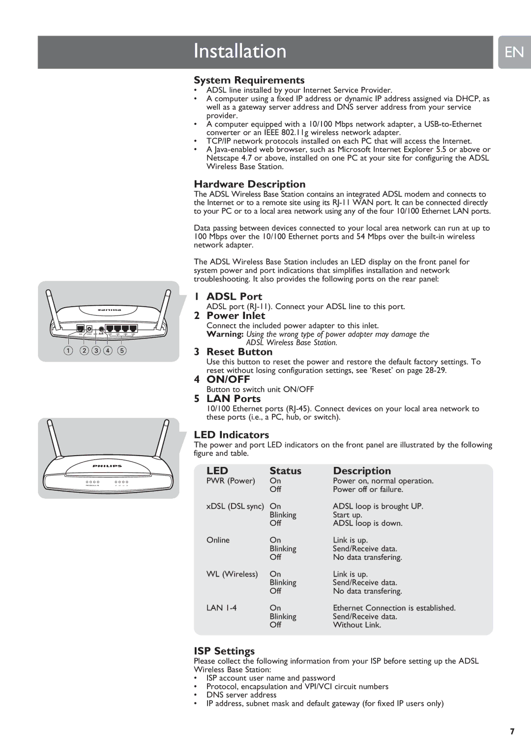 ADS Technologies SNA6500 System Requirements, Hardware Description, LED Indicators, Status Description, ISP Settings 