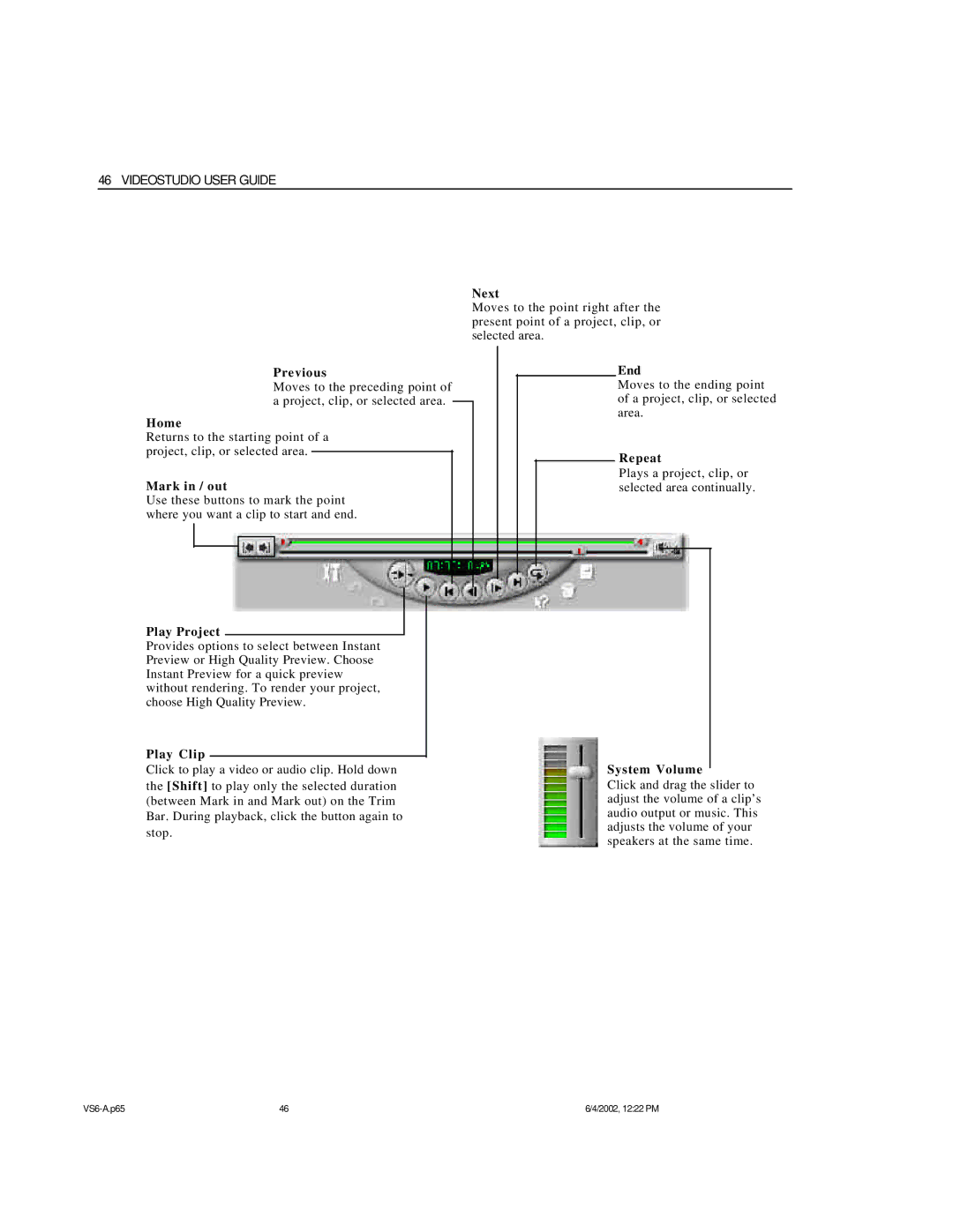 ADS Technologies USB Instant DVD Previous, Home, Mark in / out, Play Project, Play Clip, Next, End, Repeat, System Volume 