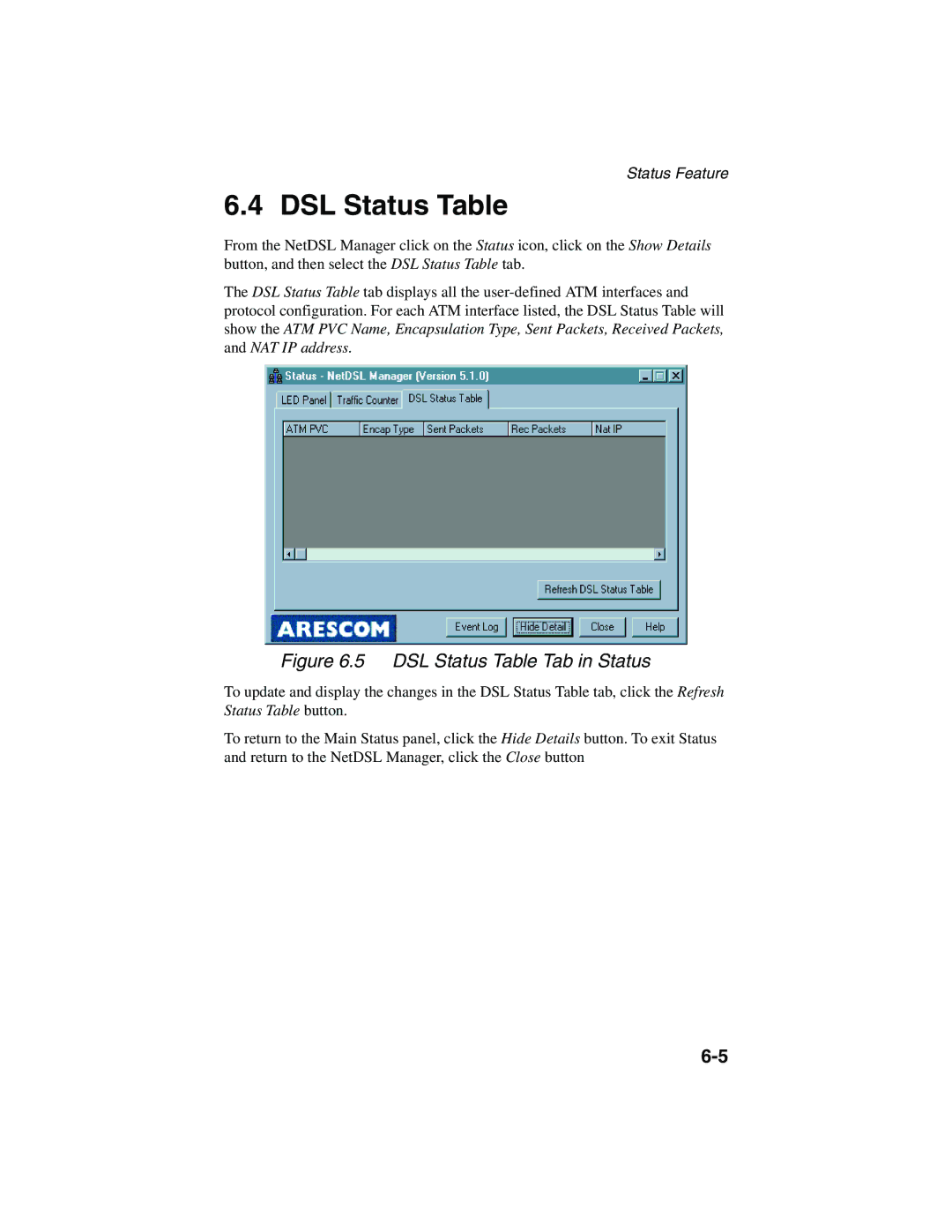 ADS Technologies version 5.2b1 manual DSL Status Table Tab in Status 