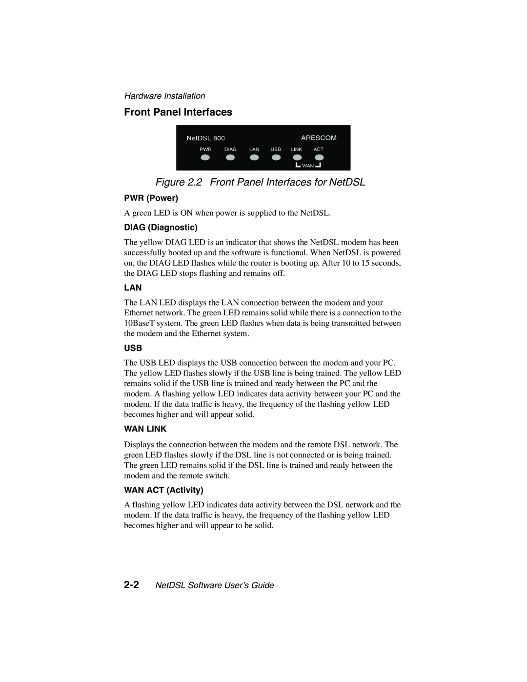 ADS Technologies version 5.2b1 manual Front Panel Interfaces, Diag Diagnostic 