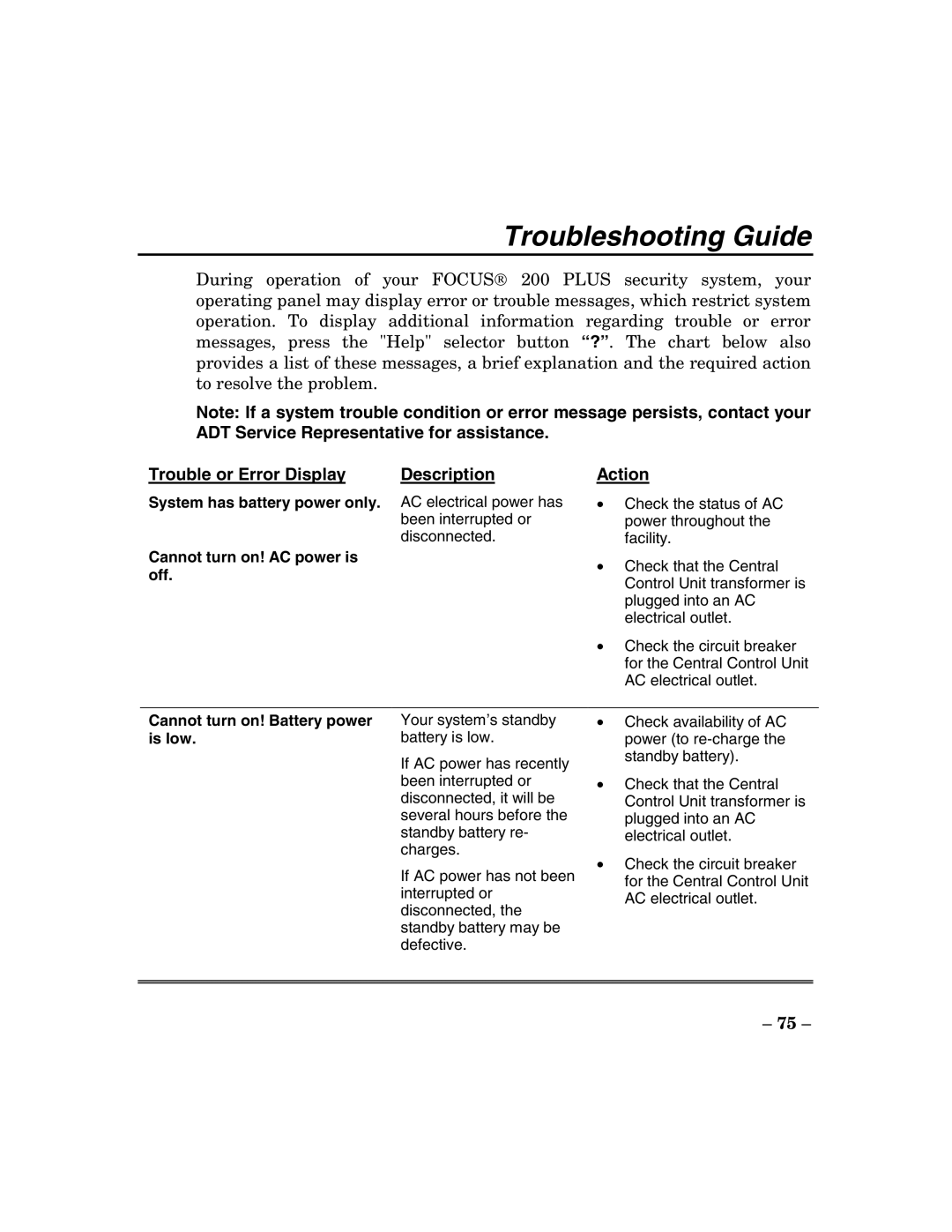 ADT Security Services 200 Plus manual Troubleshooting Guide, Trouble or Error Display Description Action 