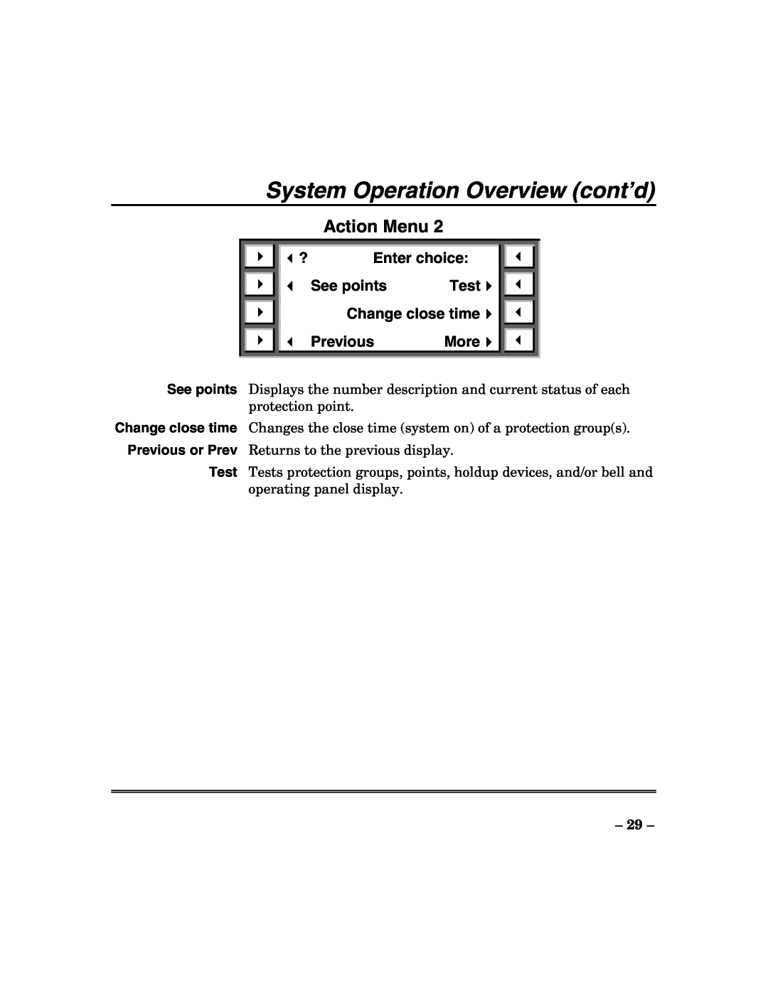 ADT Security Services 200 Plus System Operation Overview cont’d, Action Menu, Enter choice, See points, Test, Previous 