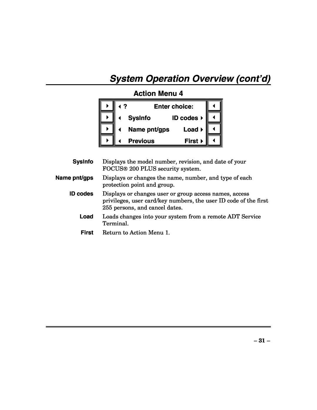 ADT Security Services 200 Plus System Operation Overview cont’d, Action Menu, Enter choice, SysInfo, ID codes, Load, First 