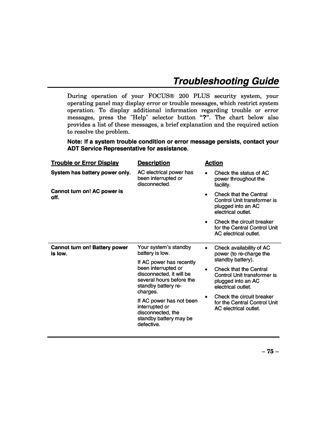 ADT Security Services 200 Plus manual Troubleshooting Guide, Trouble or Error Display, Description, Action 