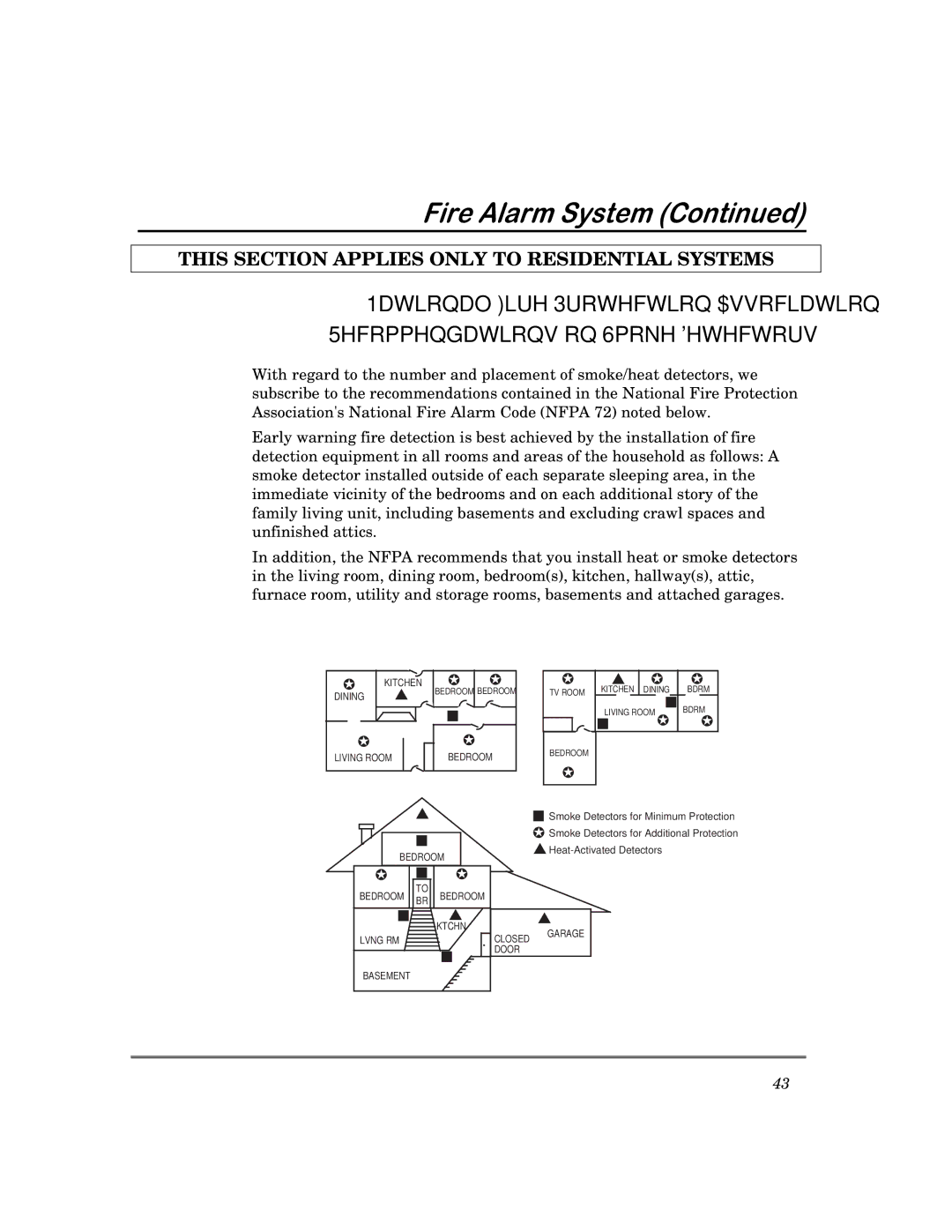 ADT Security Services 3000 manual Kitchen 