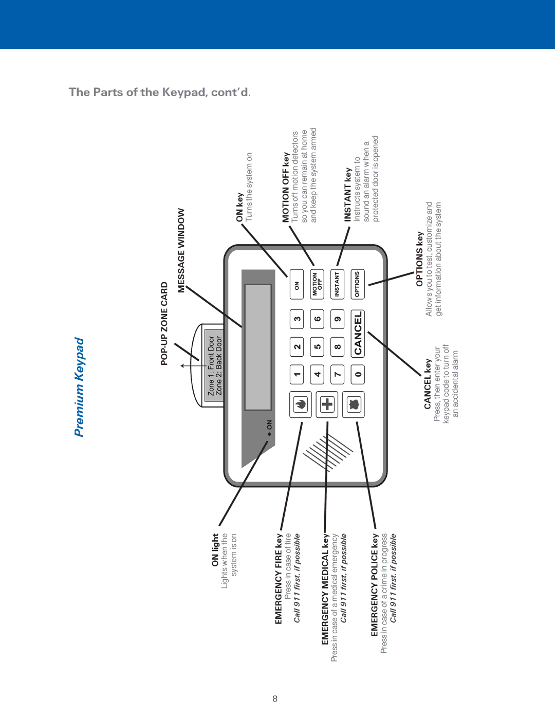 ADT Security Services BHS-3000C user manual Premium Keypad, Parts of the Keypad 