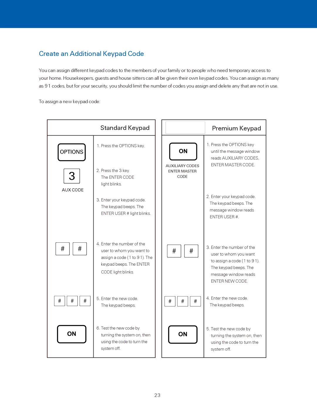 ADT Security Services BHS-3000C user manual Create an Additional Keypad Code, Standard Keypad Premium Keypad 