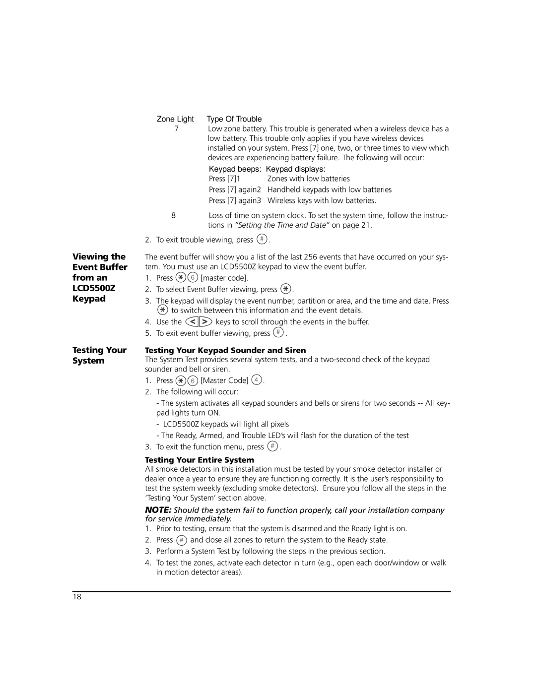 ADT Security Services Power 864 manual Zone Light Type Of Trouble, Keypad beeps Keypad displays, Testing Your Entire System 