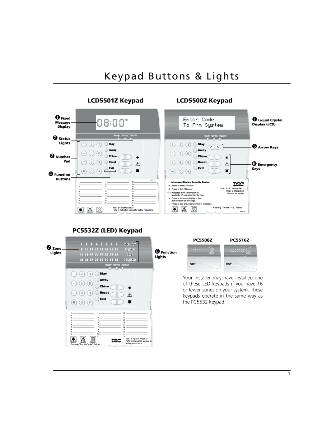 ADT Security Services Power 864 manual Keypad Buttons & Lights, LCD5501Z Keypad PC5532Z LED Keypad LCD5500Z Keypad 