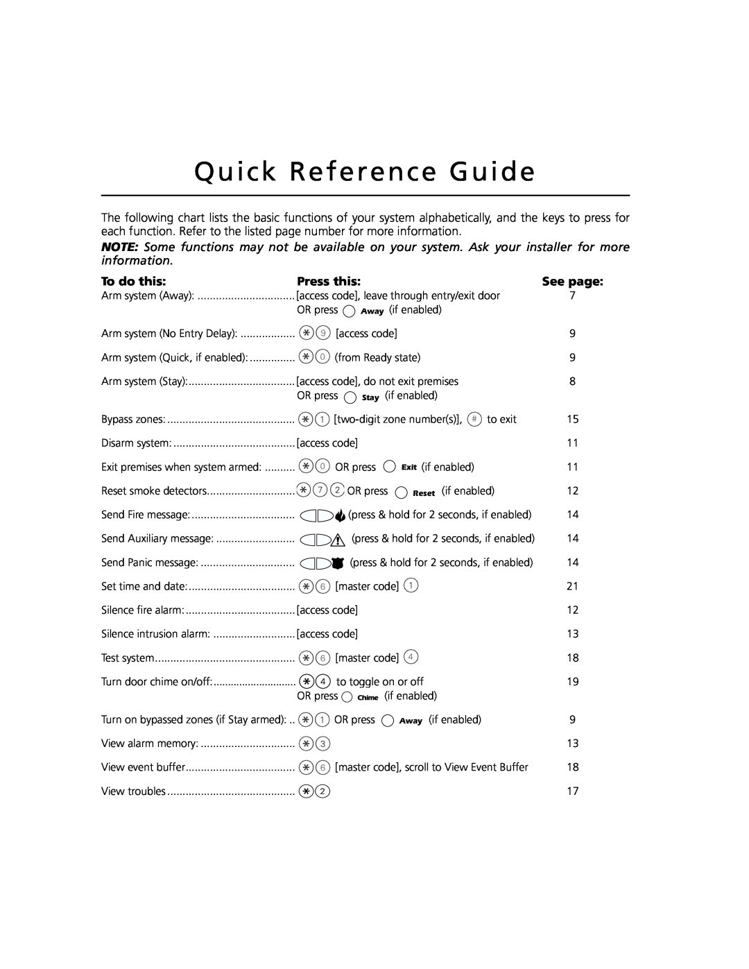 ADT Security Services Power 864 manual Quick Reference Guide, To do this, Press this, See page 