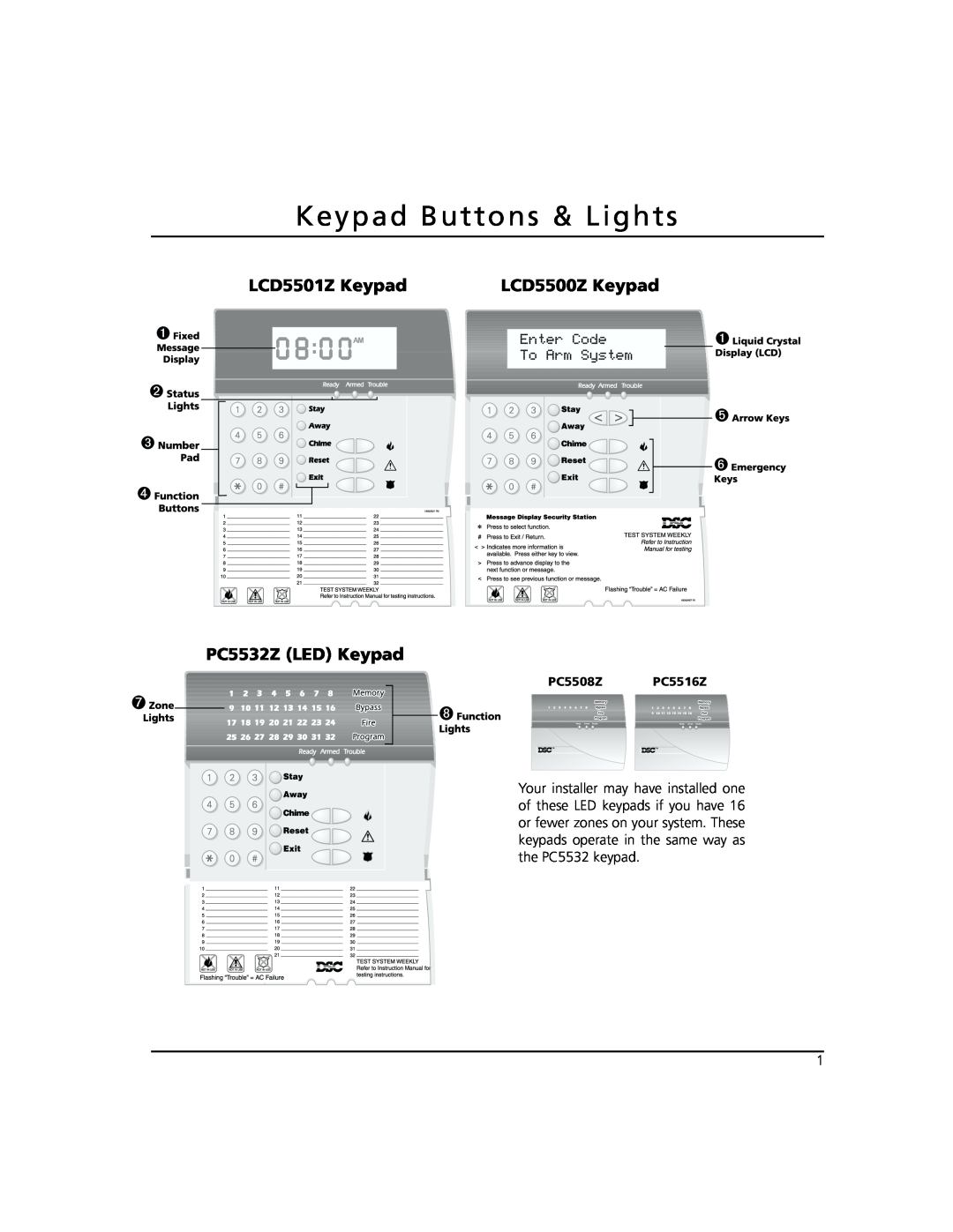 ADT Security Services Power 864 manual Keypad Buttons & Lights, LCD5501Z Keypad PC5532Z LED Keypad, LCD5500Z Keypad 