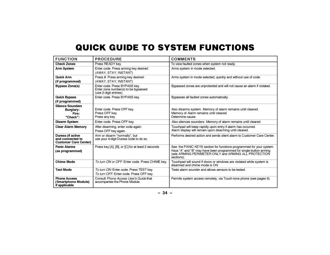 ADT Security Services Security System, Security Manager 2000 user manual Quick Guide to System Functions, 34 Ð 