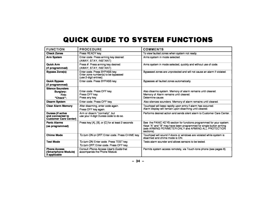 ADT Security Services Security System Quick Guide To System Functions, Ð 34 Ð, Check Zones, Arm System, Quick Arm, Fire 