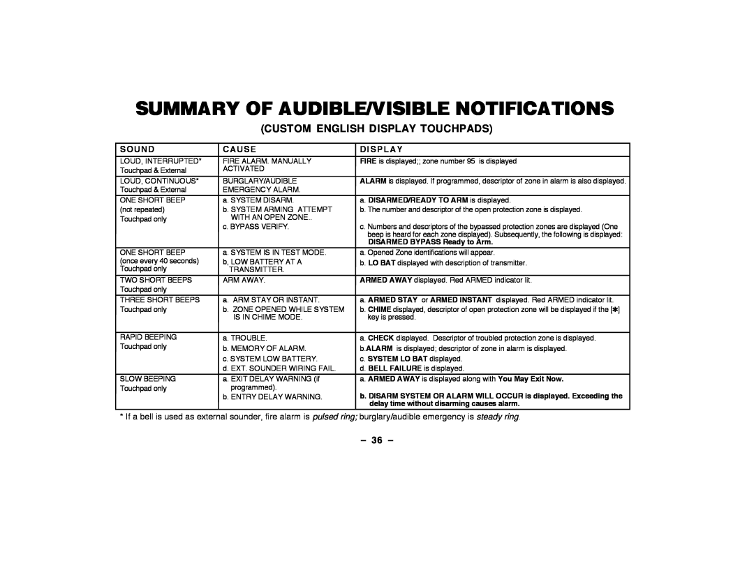 ADT Security Services Security System Summary Of Audible/Visible Notifications, Custom English Display Touchpads, Ð36 Ð 