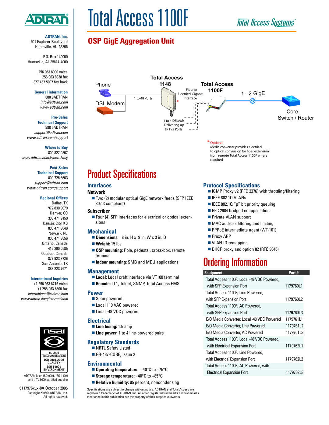 ADTRAN 1100F specifications Interfaces, Mechanical, Management, Power, Electrical, Regulatory Standards, Environmental 