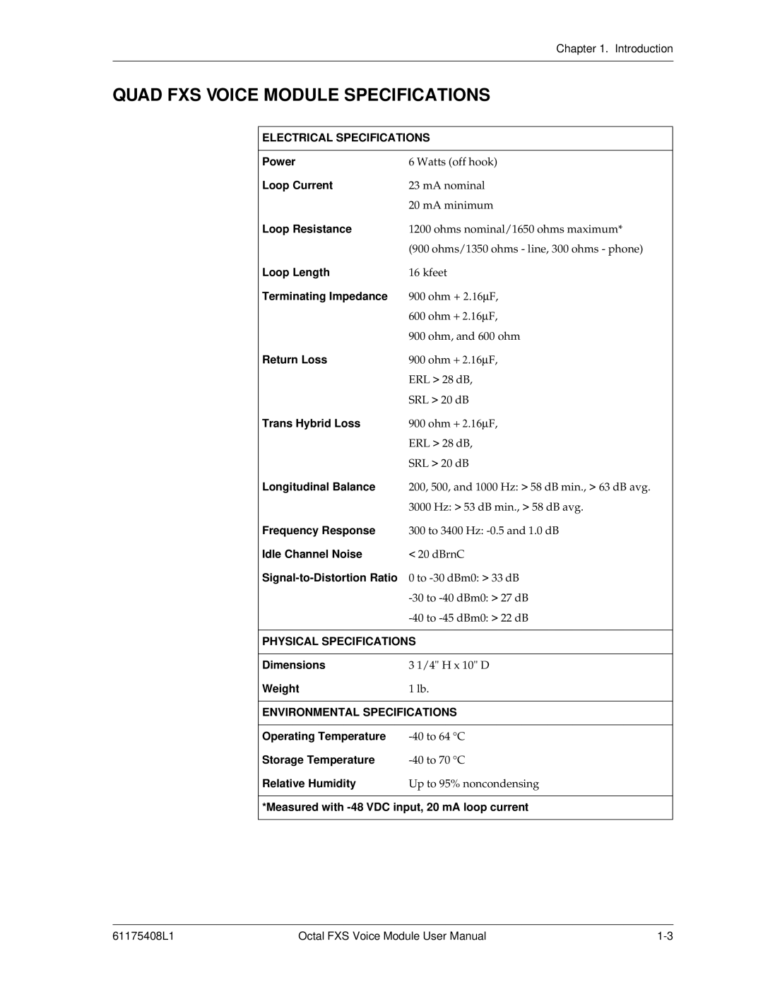 ADTRAN 1175408L1 user manual Quad FXS Voice Module Specifications, Electrical Specifications 