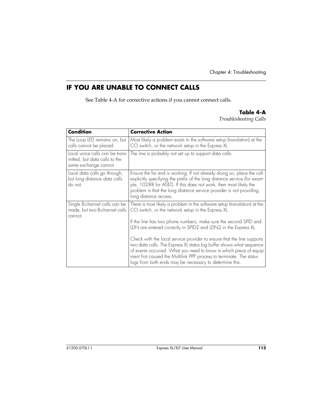 ADTRAN 1200070L2, 1200070L1 user manual If YOU are Unable to Connect Calls, Troubleshooting Calls 