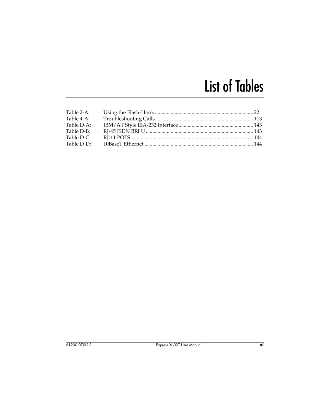 ADTRAN 1200070L2, 1200070L1 user manual List of Tables 