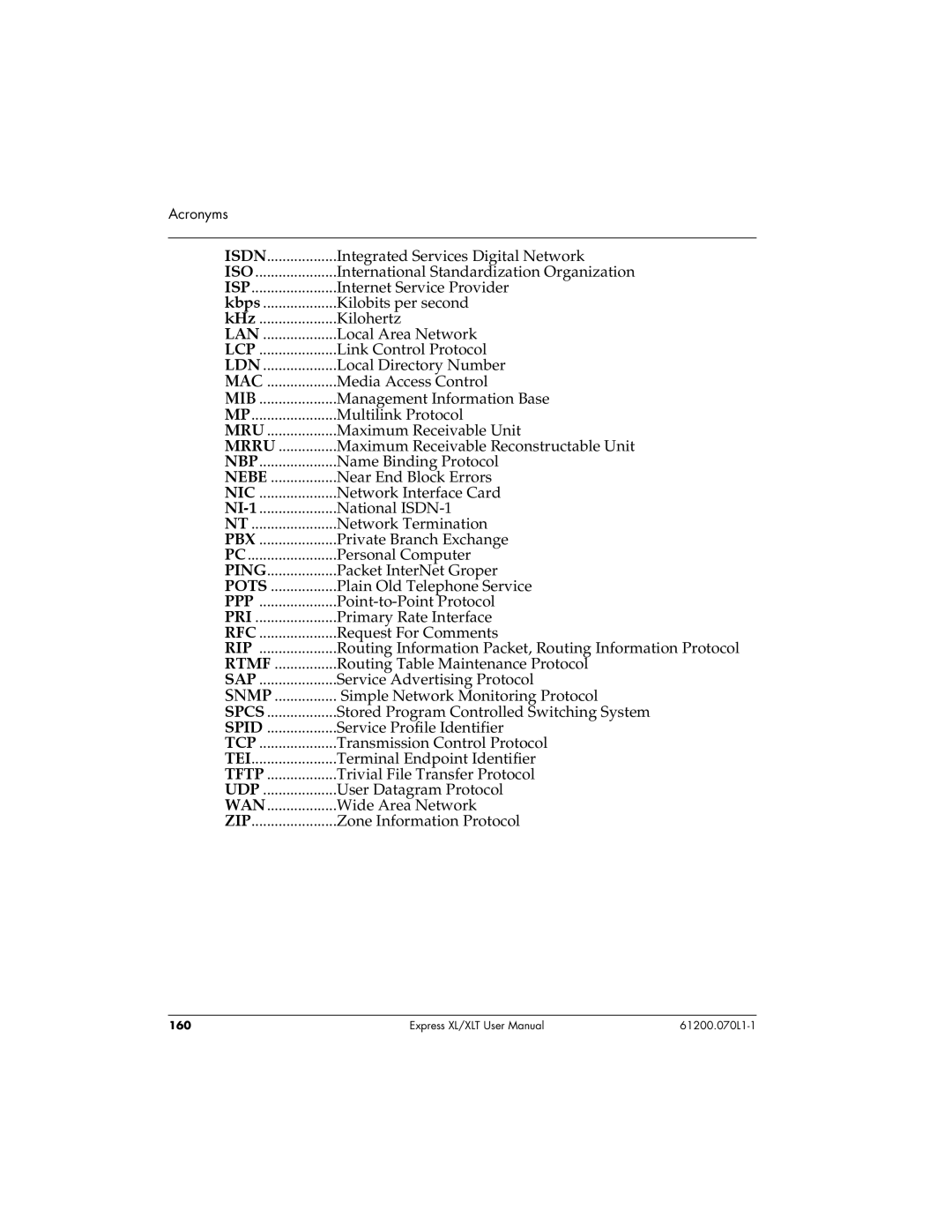 ADTRAN 1200070L1, 1200070L2 user manual Isdn 