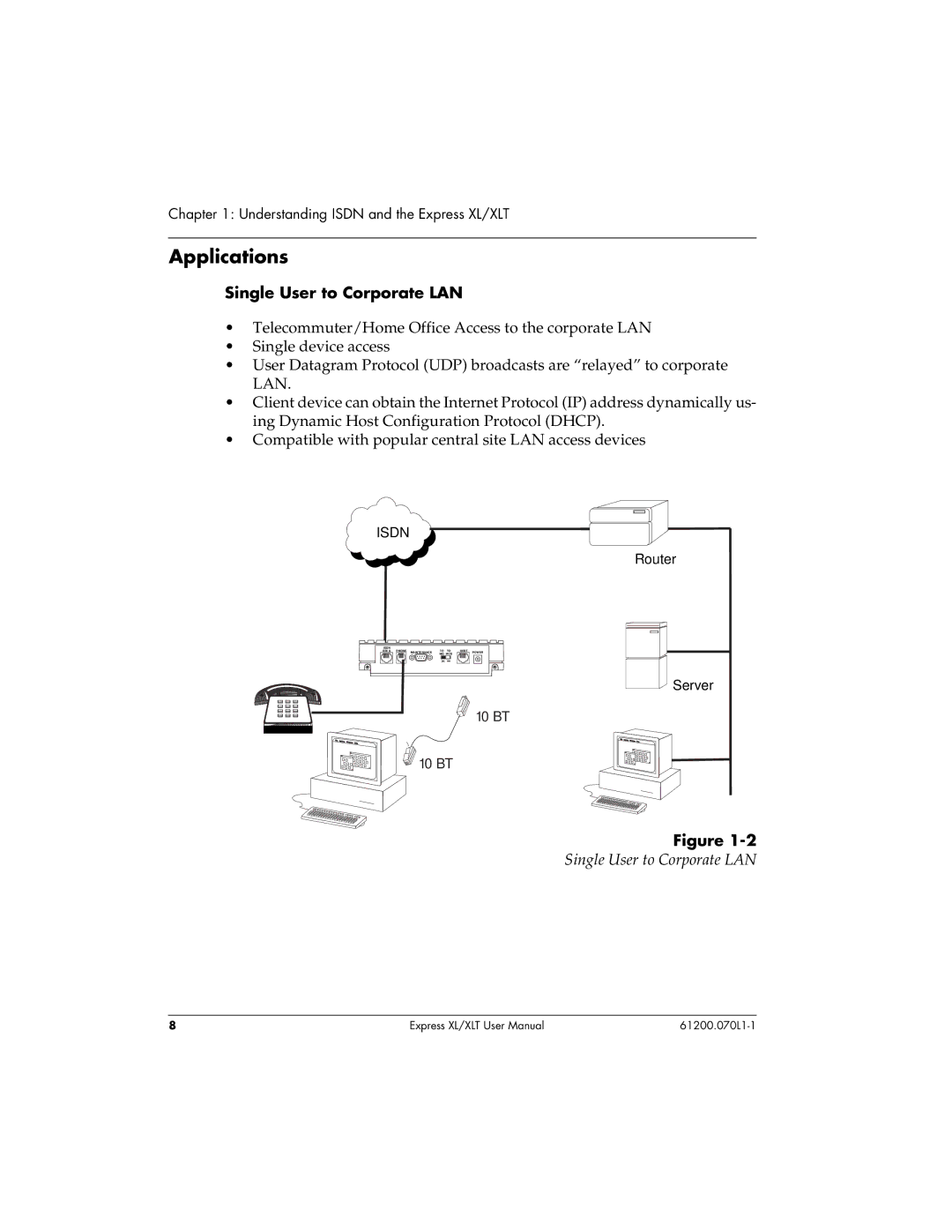 ADTRAN 1200070L1, 1200070L2 user manual Applications, Single User to Corporate LAN 