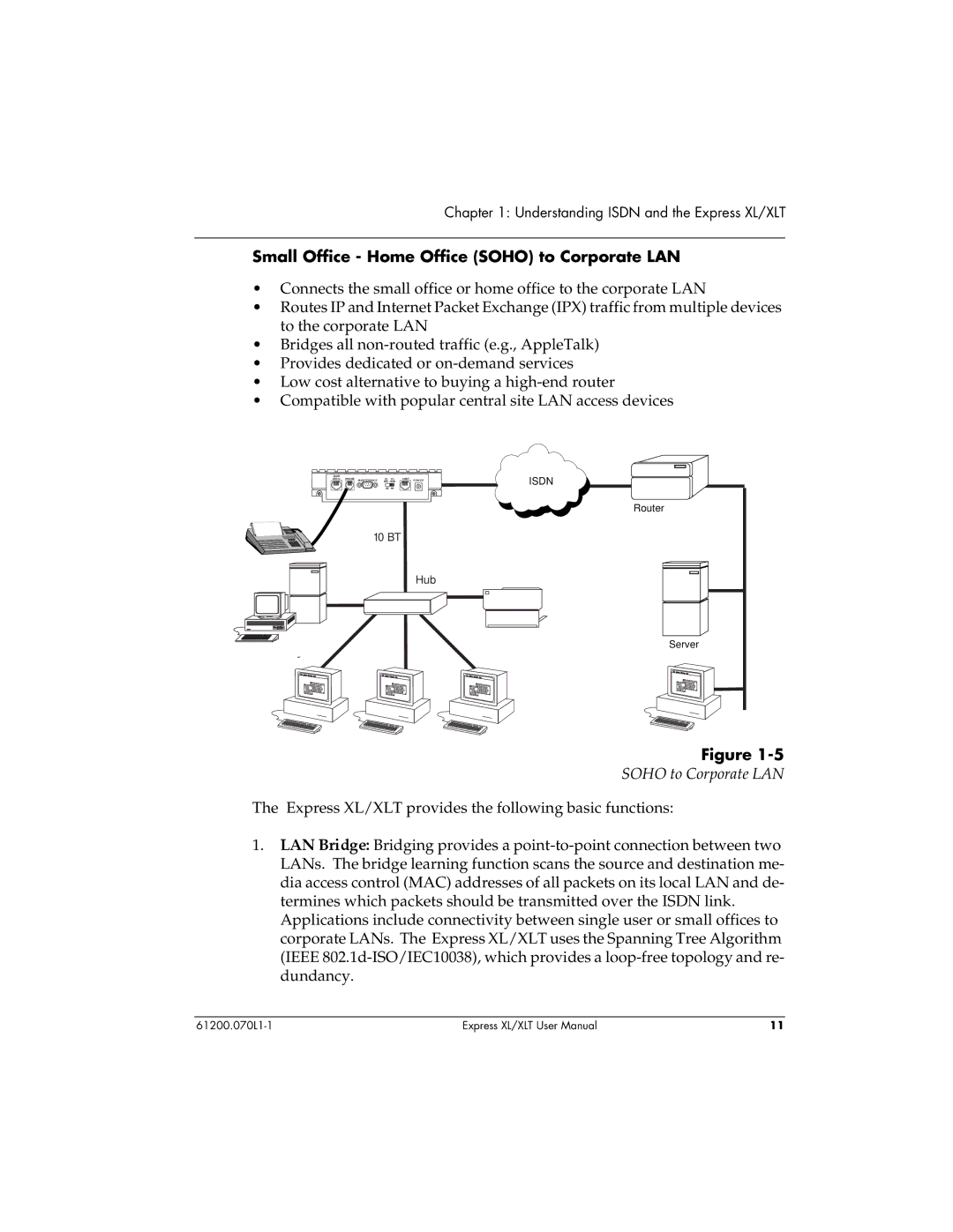 ADTRAN 1200070L2, 1200070L1 user manual Small Office Home Office Soho to Corporate LAN 