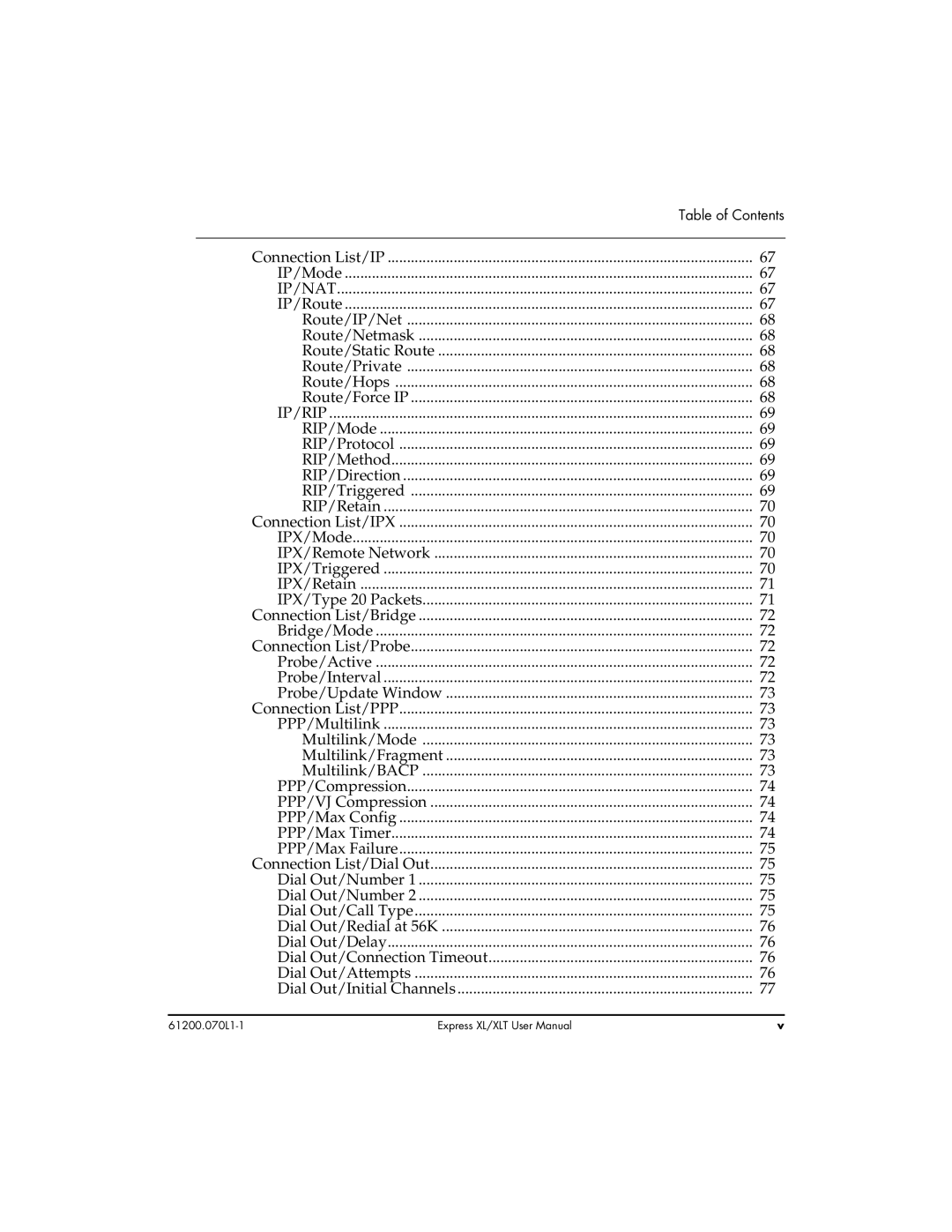 ADTRAN 1200070L2, 1200070L1 user manual IP/Mode 