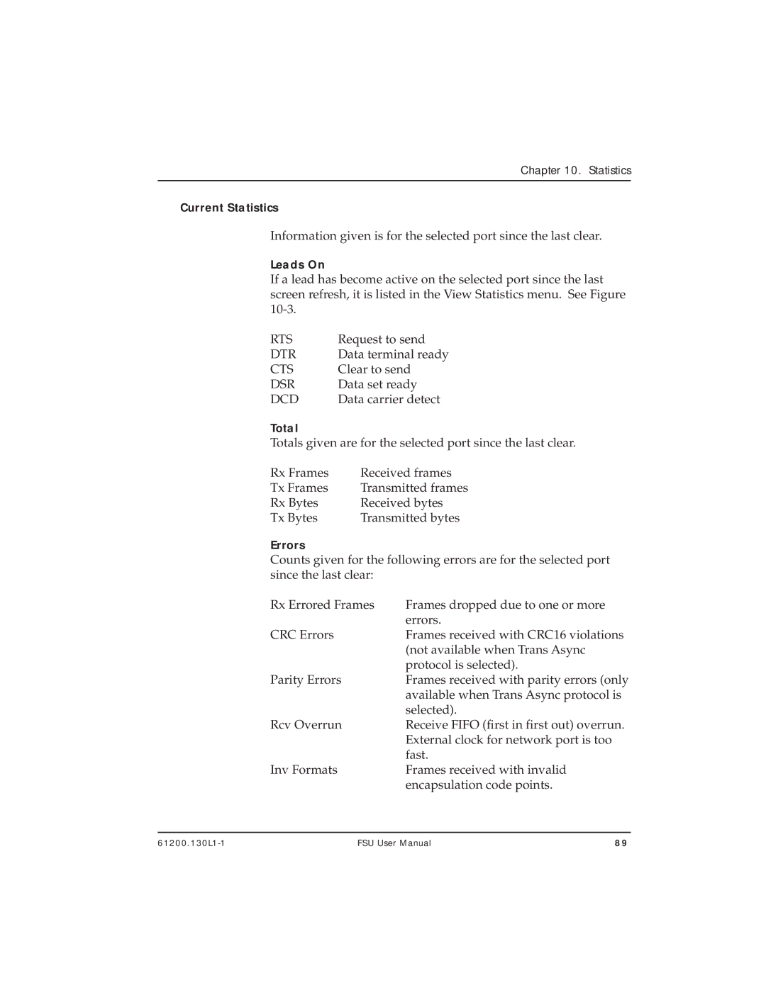 ADTRAN 1200130L2, 1200130L1 user manual Rts 