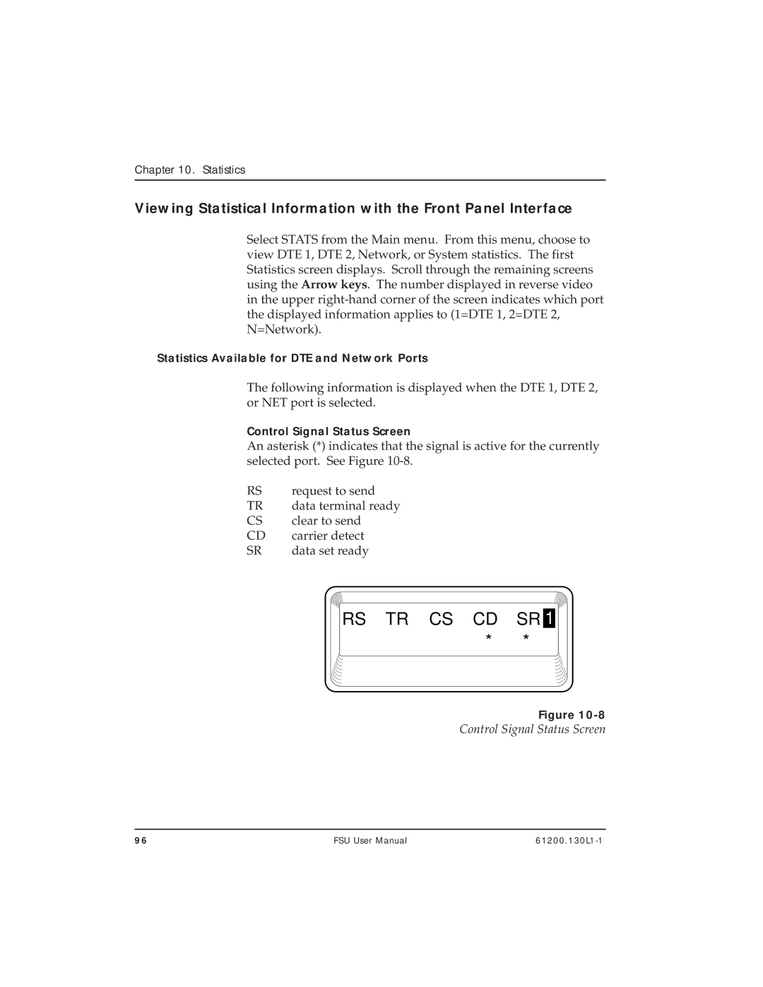 ADTRAN 1200130L1, 1200130L2 user manual Rs Tr Cs Cd Sr, Control Signal Status Screen 