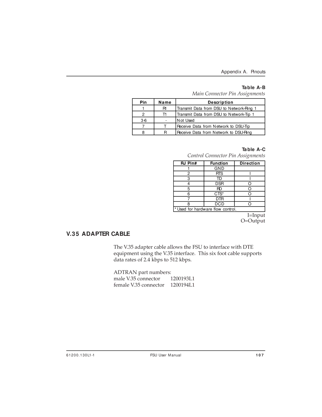 ADTRAN 1200130L2, 1200130L1 user manual Adapter Cable, Main Connector Pin Assignments, Control Connector Pin Assignments 