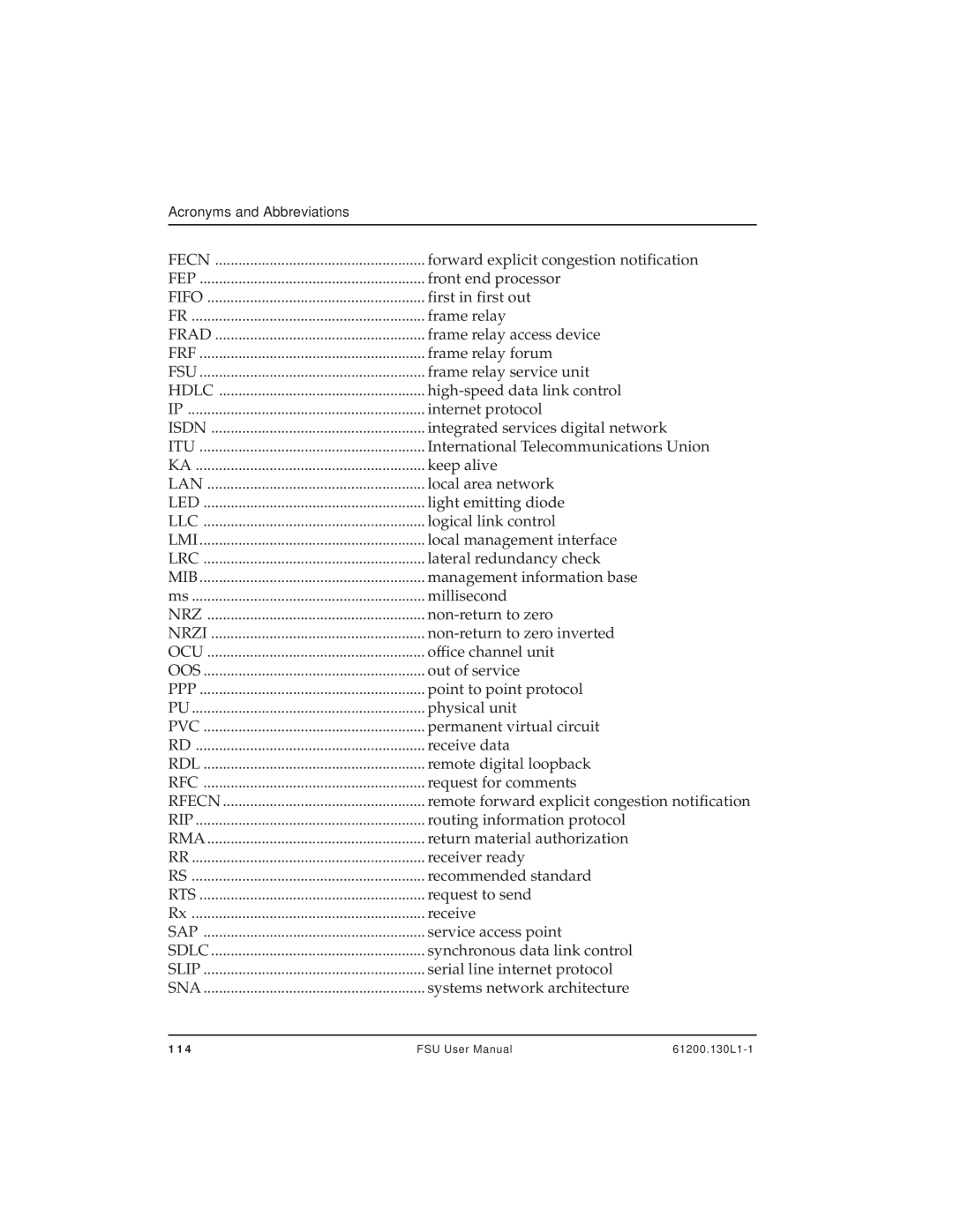 ADTRAN 1200130L1, 1200130L2 user manual Fecn 