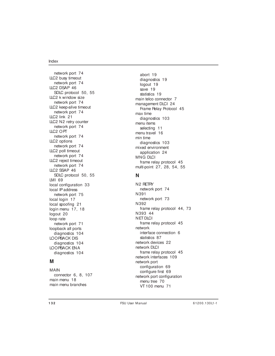 ADTRAN 1200130L1, 1200130L2 user manual LLC2 Ssap 