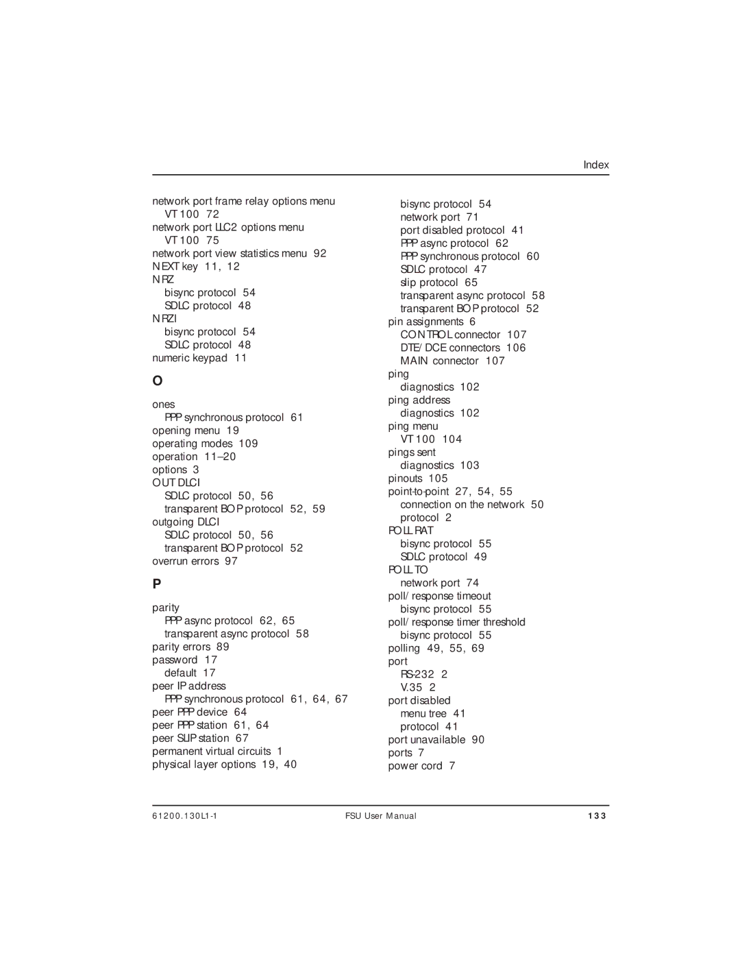 ADTRAN 1200130L2, 1200130L1 user manual Nrz 