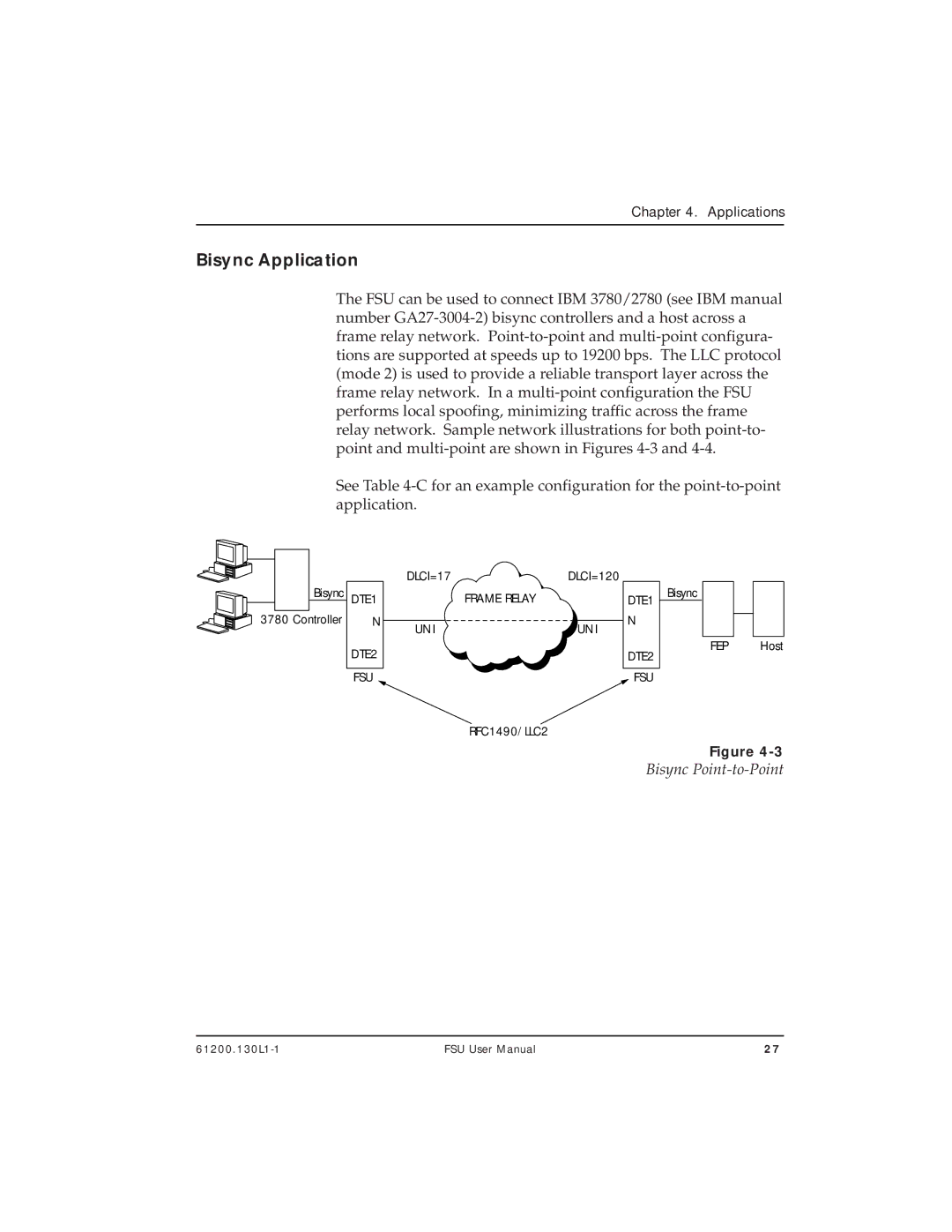 ADTRAN 1200130L2, 1200130L1 user manual Bisync Application, Bisync Point-to-Point 