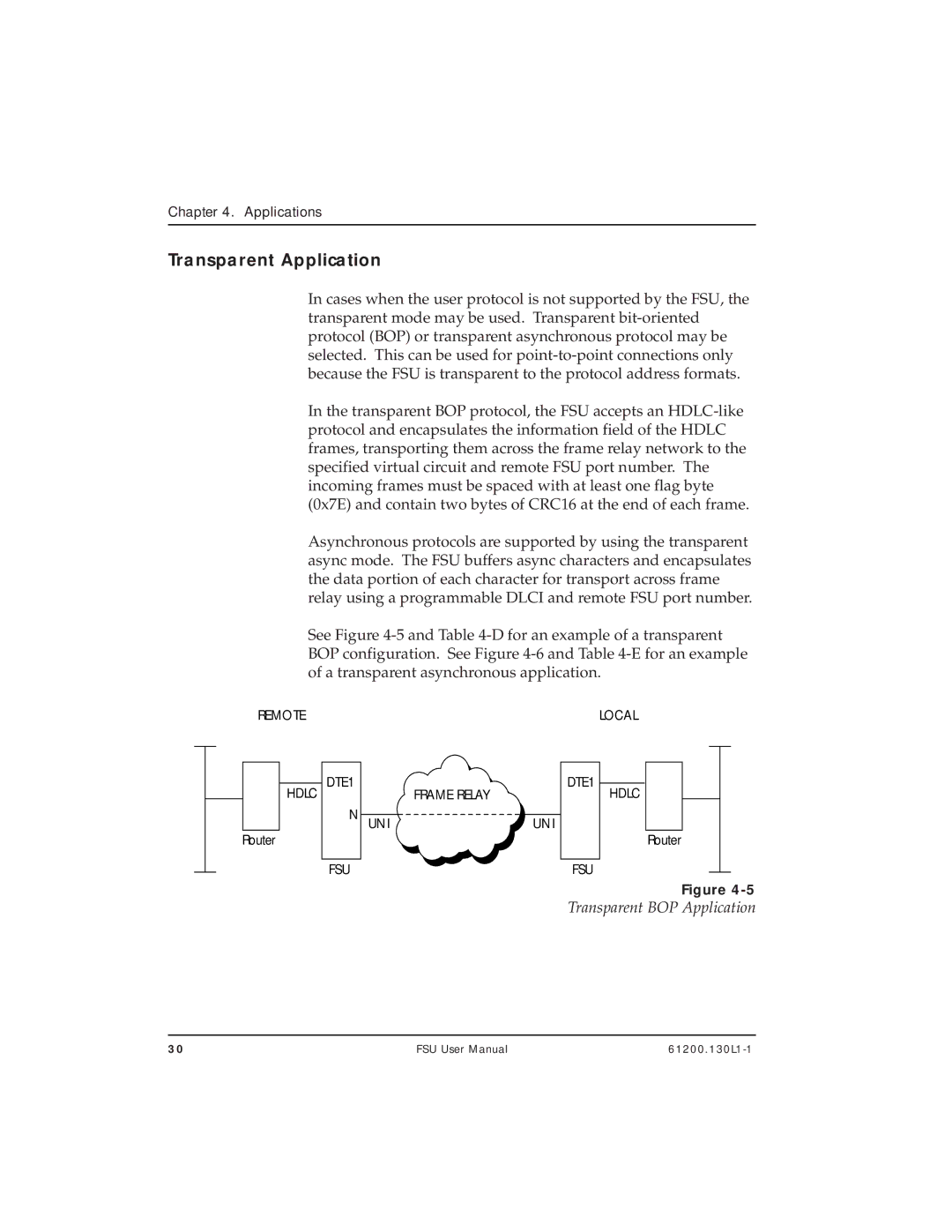 ADTRAN 1200130L1, 1200130L2 user manual Transparent Application, Transparent BOP Application 