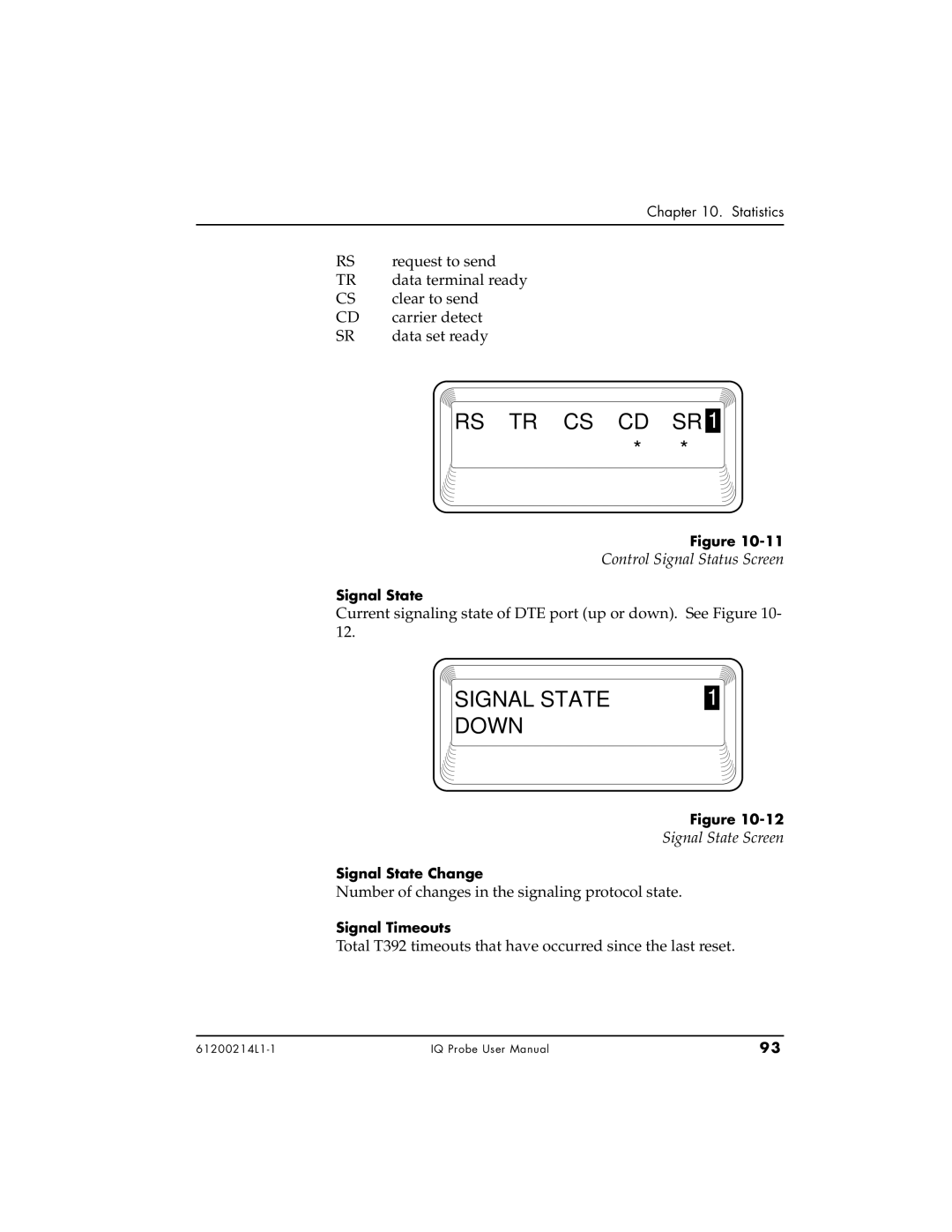 ADTRAN 1200214L1, 1204002L1, 1204006L1 user manual Control Signal Status Screen, Signal State Screen 