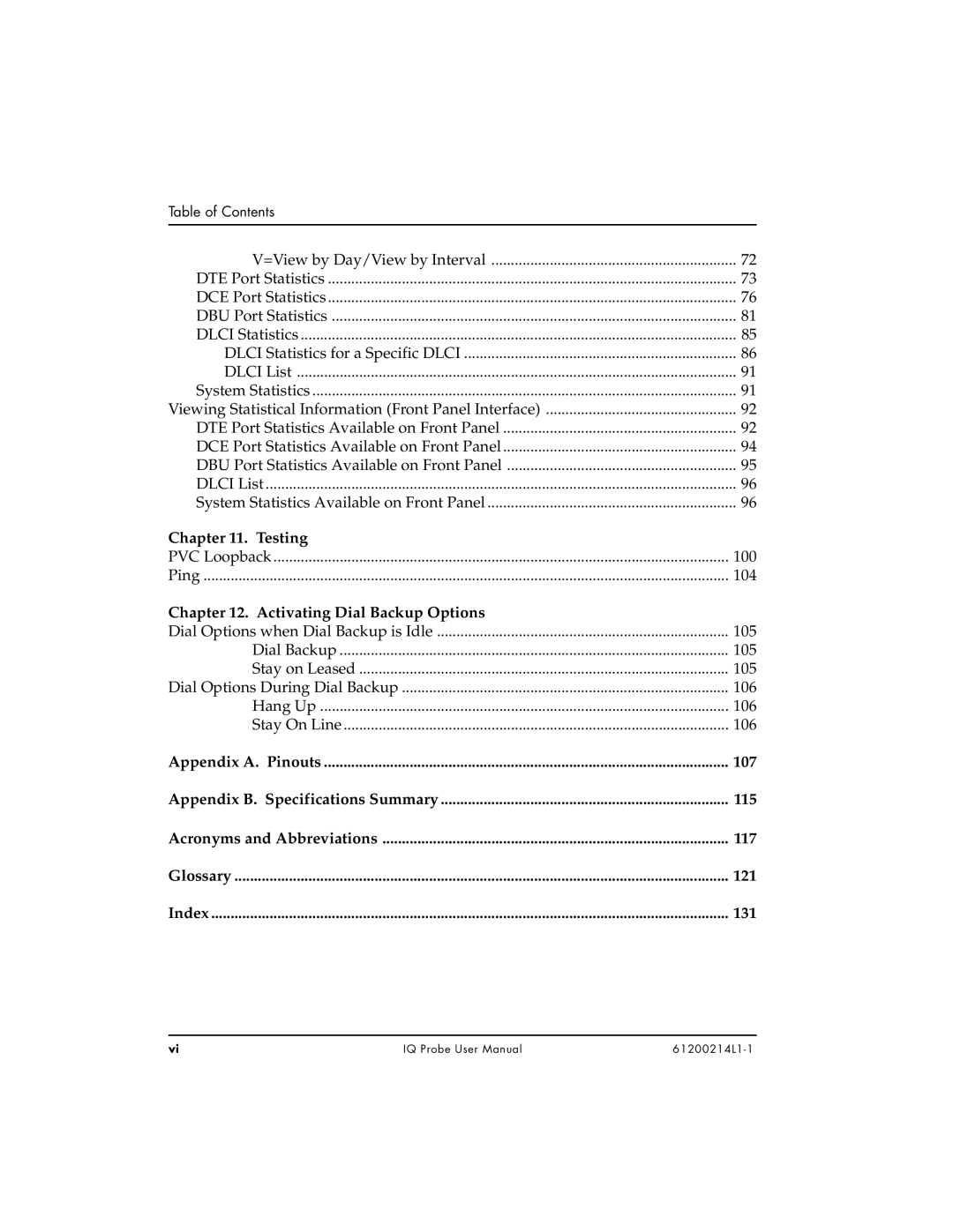 ADTRAN 1204002L1, 1200214L1, 1204006L1 user manual Testing 