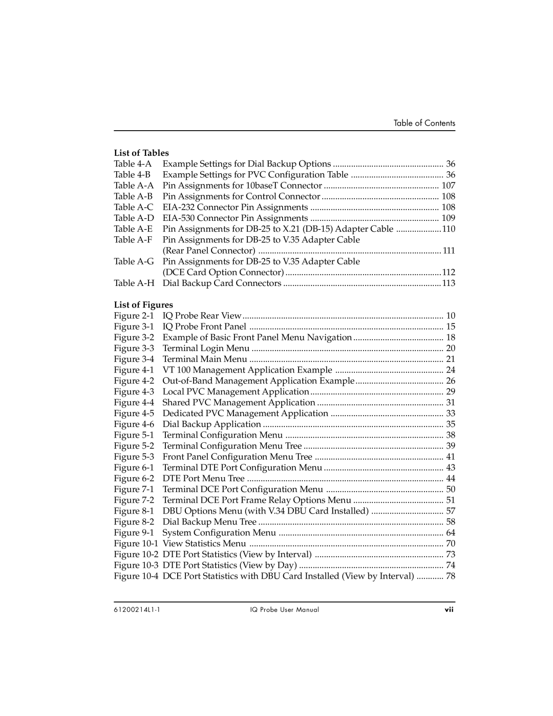 ADTRAN 1204006L1, 1200214L1, 1204002L1 user manual List of Tables 