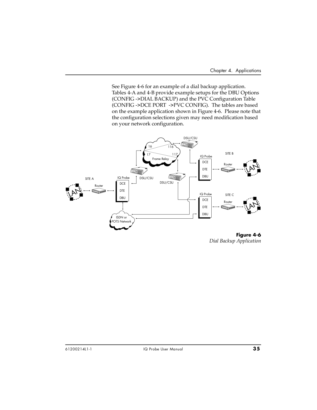 ADTRAN 1204002L1, 1200214L1, 1204006L1 user manual Lan, Dial Backup Application 