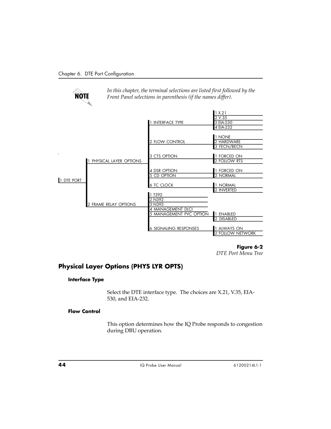 ADTRAN 1204006L1, 1200214L1 Physical Layer Options Phys LYR Opts, DTE Port Menu Tree, Interface Type, Flow Control 