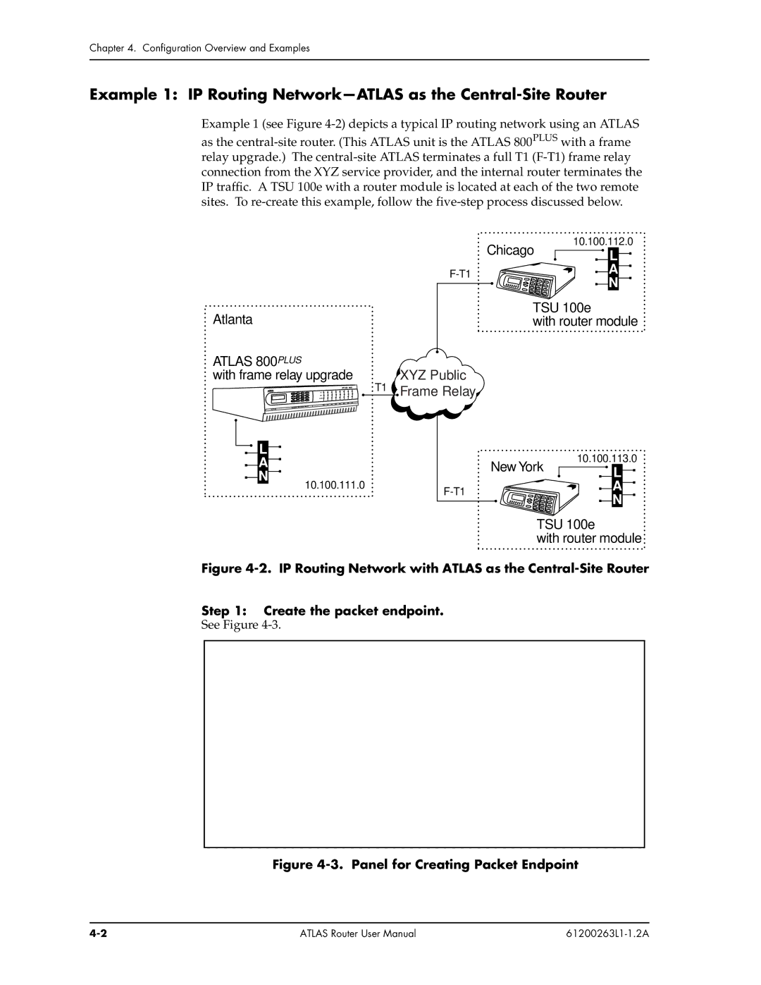 ADTRAN 1200263L1-1.2A user manual Chicago 