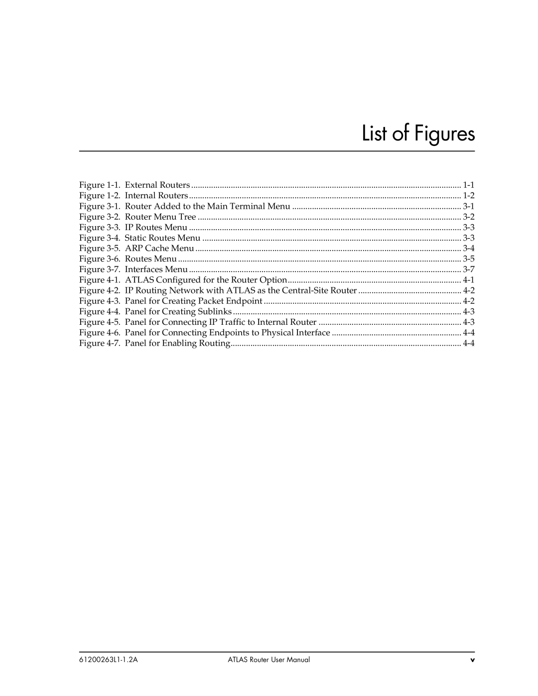 ADTRAN 1200263L1-1.2A user manual List of Figures 