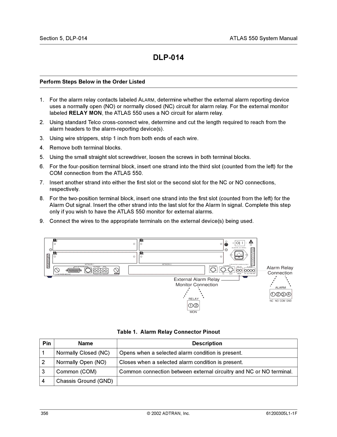 ADTRAN 1200305L1 system manual DLP-014, Alarm Relay Connector Pinout 