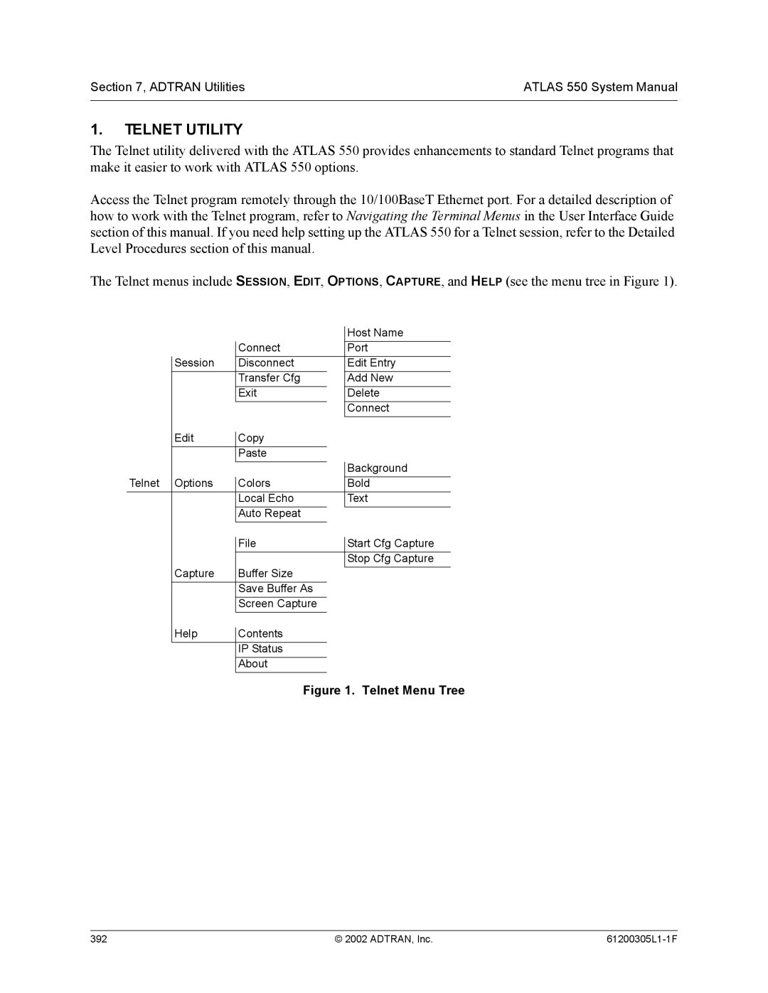 ADTRAN 1200305L1 system manual Telnet Utility, Telnet Menu Tree 