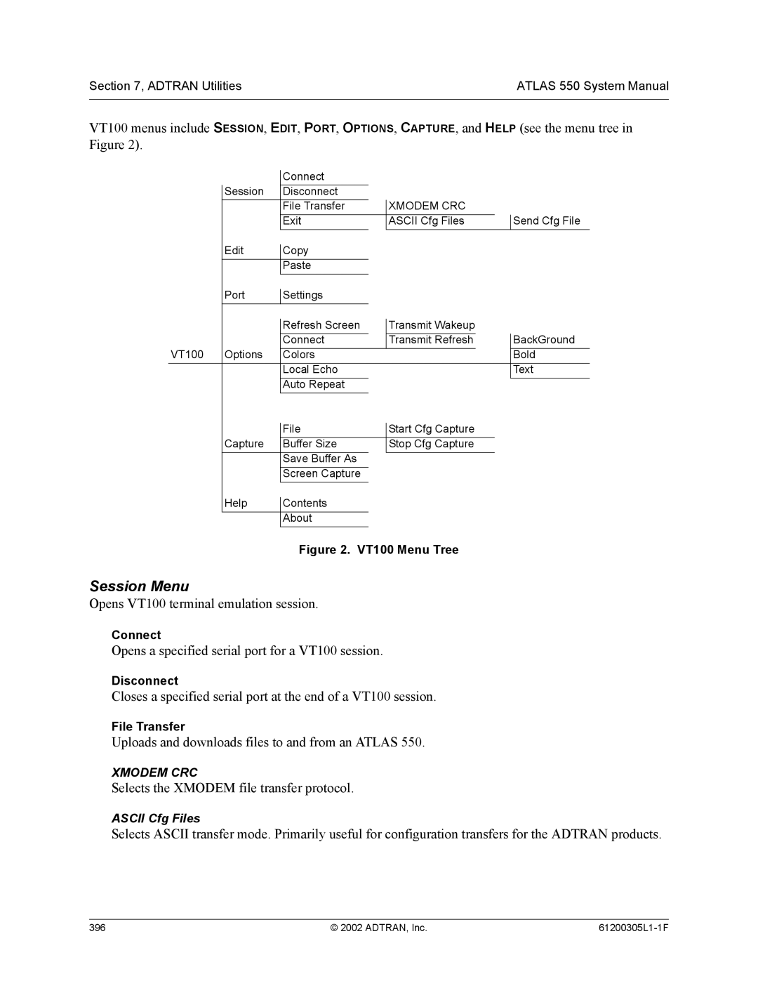 ADTRAN 1200305L1 Opens VT100 terminal emulation session, Opens a specified serial port for a VT100 session, File Transfer 